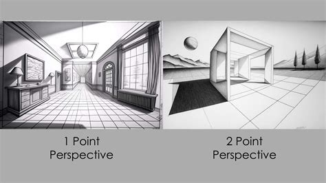 what is a vanishing point in art and how does it influence the perspective of a painting